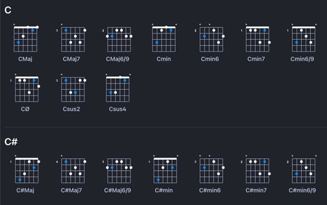 Guitar Learning Tools