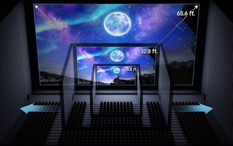 Projector-Replacing Cinema Screens