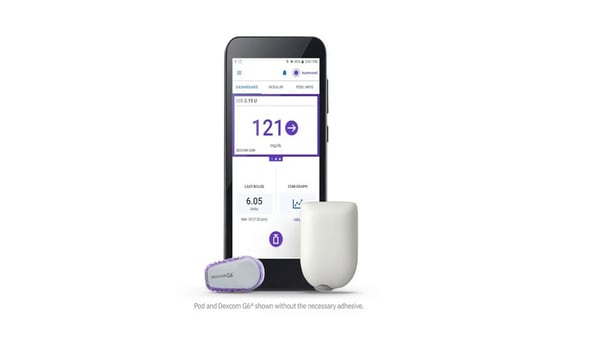Automated Insulin Delivery Systems
