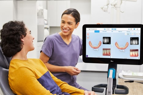 Innovation Itraoral Scanners
