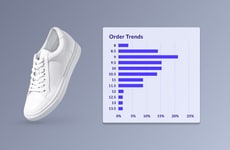 Inventory Optimization-Focused Features