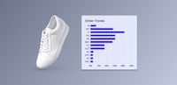Inventory Optimization-Focused Features Image 1