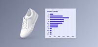Inventory Optimization-Focused Features