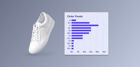 Inventory Optimization-Focused Features
