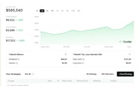 Custom Investment Platforms