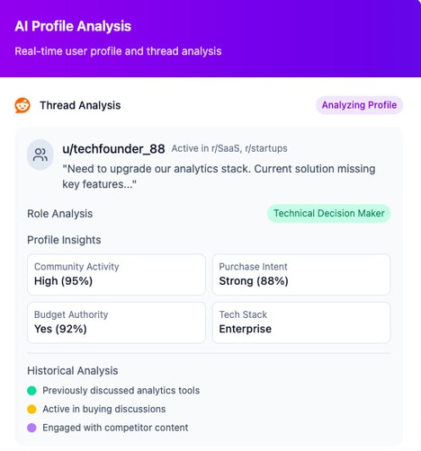 Startup Listening Tools