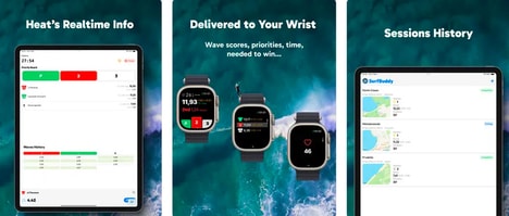 Competitive Surf Technology