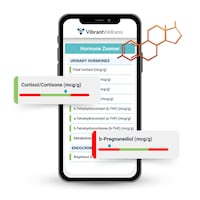 Hormonal Health-Focused Diagnostic Panels Image 1
