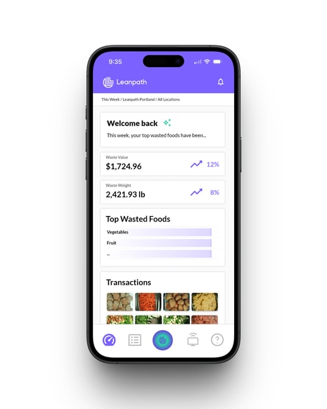 AI-Powered Food Waste Apps