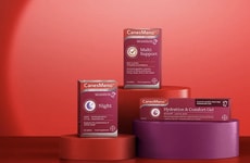 Support-Paired Menopause Products