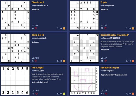 Comprehensive Sudoku Hubs