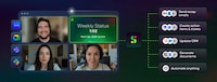 Meeting Assistant Platforms