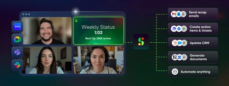 Meeting Assistant Platforms