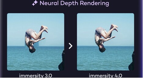 Digital Image Enhancement Technologies