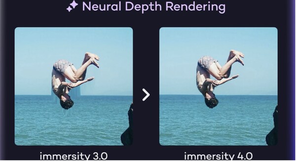 Digital Image Enhancement Technologies Image 1