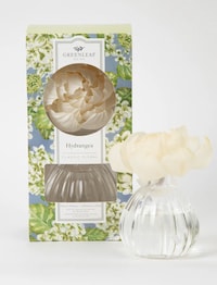 Hydrangea-Inspired Fragrance Lines Image 2