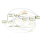 Codebase Intelligence Tools Image 1