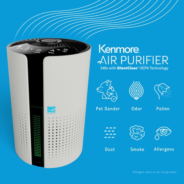 Powerful Modern Air Purifiers