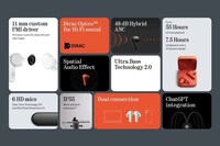 Hi-Fi-Grade Audio Earbuds Image 5