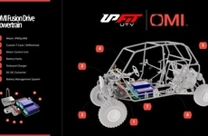 Off-Road Hybrid Powertrain Systems