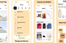 Travel Itinerary Managers