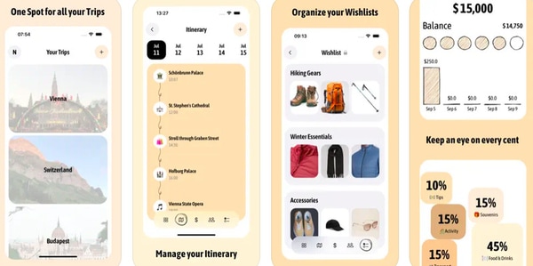 Travel Itinerary Managers
