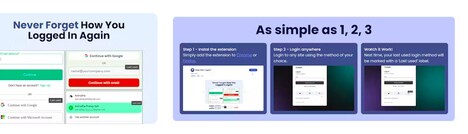 Login Tracking Tools