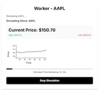 Real-Time Stock Simulators Image 1