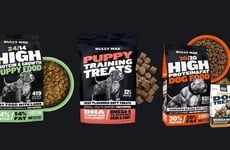 High-Protein Dog Food Ranges