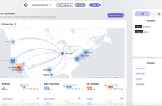 Embedded Analytics Toolkits