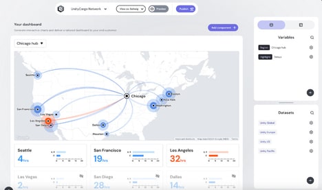 Embedded Analytics Toolkits