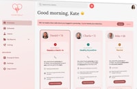 Empathy-Driven Well-Being Checks Image 1