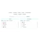 Comprehensive Website Directories Image 1