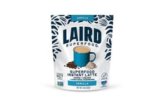 Functional Mushroom Latte Mixes