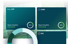 AI-Powered Sustainability Platforms