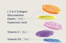 Gut Support Gummies