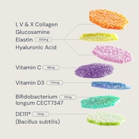 Gut Support Gummies