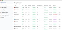 Launch Tracking Dashboards Image 1