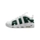 Dual-Tonal Plush Functional Sneakers Image 2
