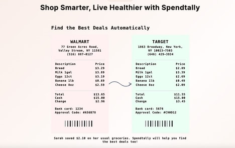 Expense Tracker Tools