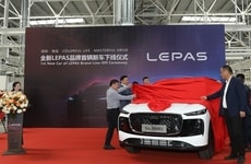 Premium Automotive Brands