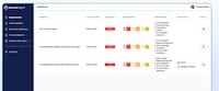 PII Risk Detection Image 1