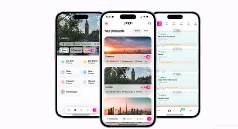 Trip Planning Platforms