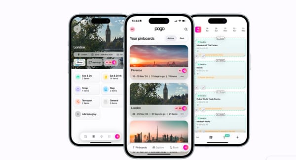 Trip Planning Platforms