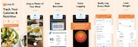 AI-Driven Food Logging Apps