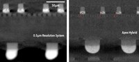 Advanced 3D X-Ray Systems Image 1
