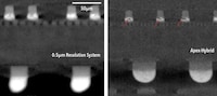 Advanced 3D X-Ray Systems