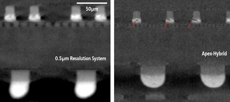 Advanced 3D X-Ray Systems