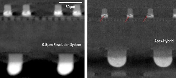Advanced 3D X-Ray Systems