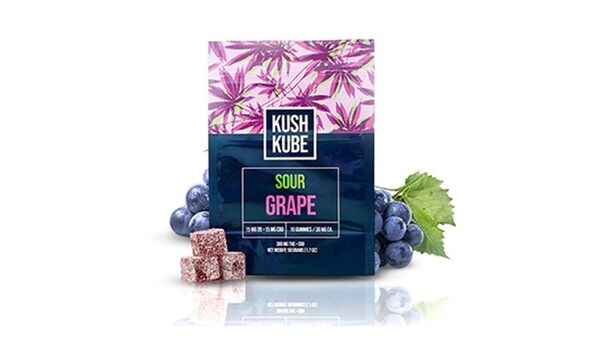 Balanced Full-Plant Cannabis Gummies
